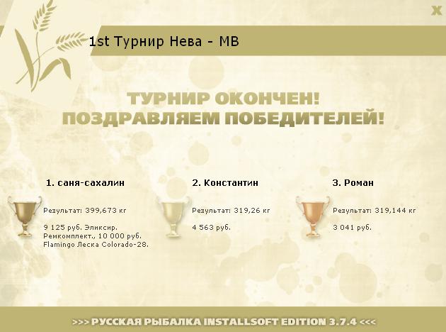  Ремкомплект • Praise-турниры • РУССКАЯ РЫБАЛКА