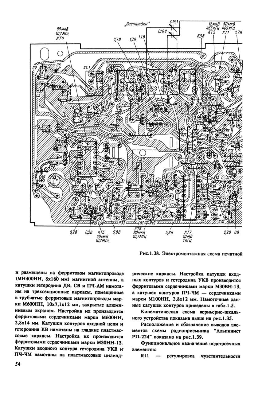 Схема альпинист 321