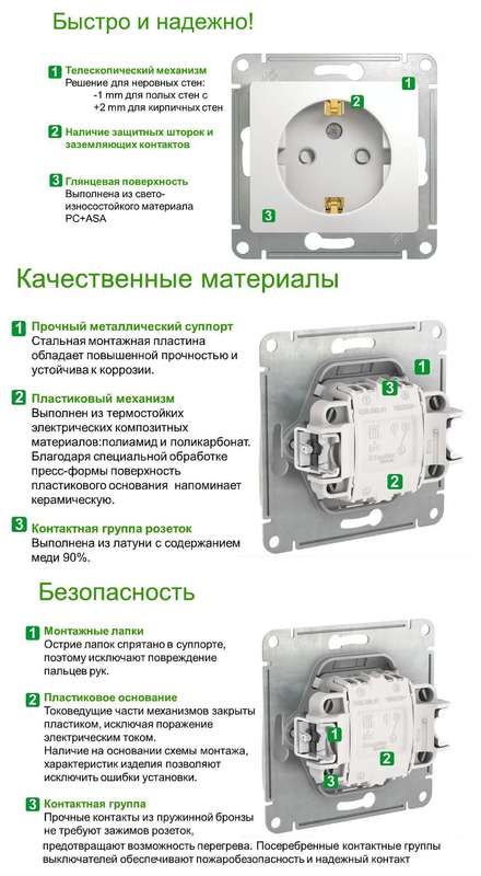 Schneider atlas розетки подключение