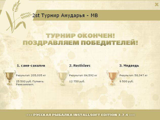  Ремкомплект • Praise-турниры • РУССКАЯ РЫБАЛКА