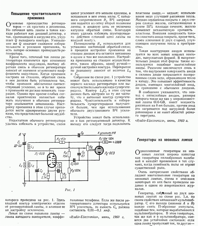 ВТОРАЯ ЖИЗНЬ СТАРОГО РАДИО