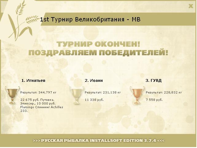  Максимальный Вес • Praise-турниры • РУССКАЯ РЫБАЛКА