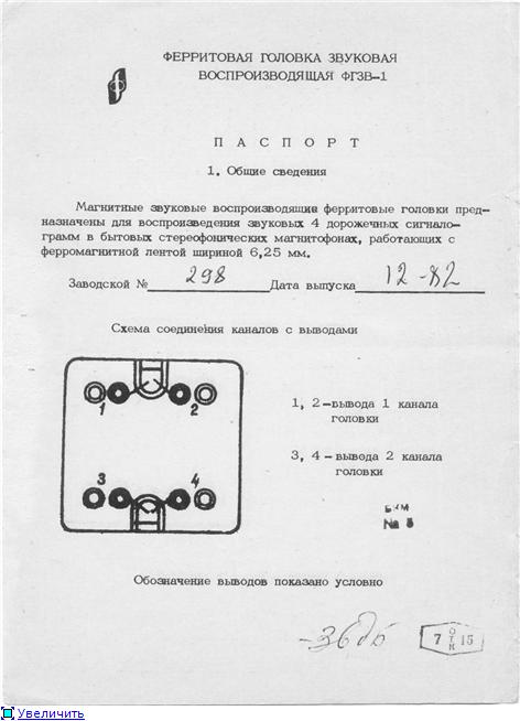 Изображение