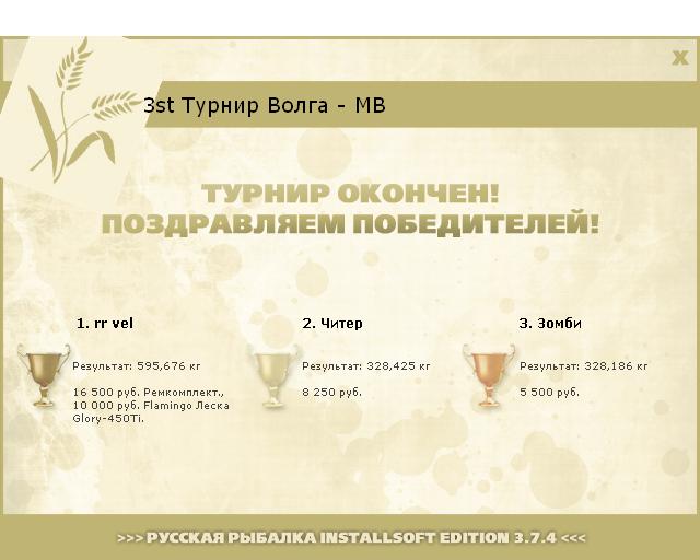  Ремкомплект • Praise-турниры • РУССКАЯ РЫБАЛКА