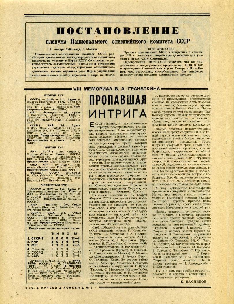 Медиа библиотека Сборной СССР по футболу и Советского футбола от Salvatore  D`Anna :: Просмотр темы - Футбол-Хоккей 17/01/1988 года