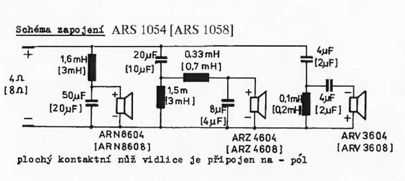  TESLA ARS 1058