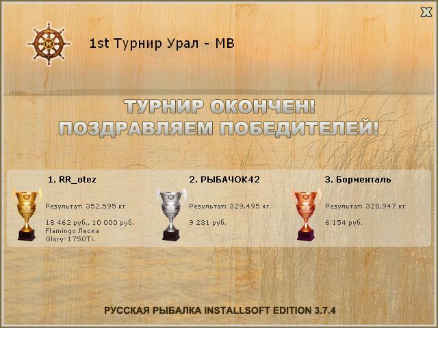  Максимальный Вес • Praise-турниры • РУССКАЯ РЫБАЛКА