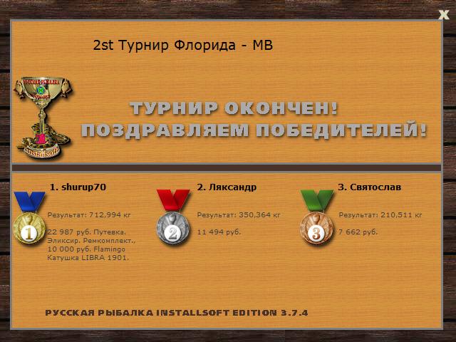  Максимальный Вес • Praise-турниры • РУССКАЯ РЫБАЛКА
