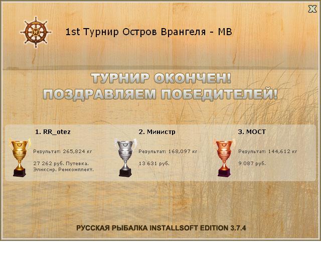  Максимальный Вес • Praise-турниры • РУССКАЯ РЫБАЛКА