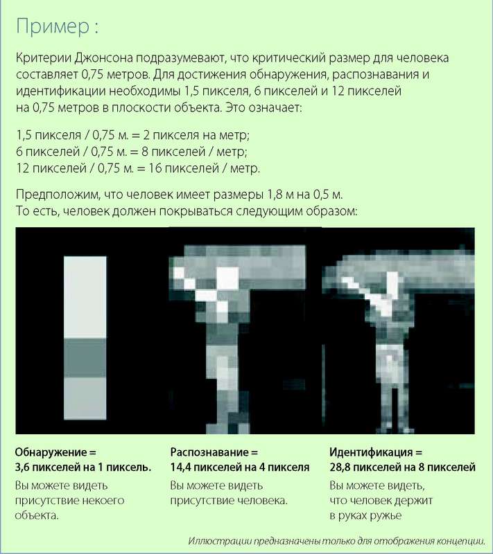 50 (часть 5) • Форум \\