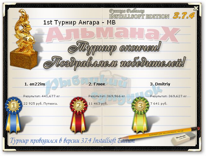  Максимальный Вес • Praise-турниры • РУССКАЯ РЫБАЛКА