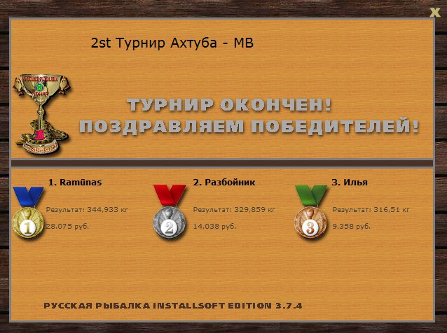  Максимальный Вес • Praise-турниры • РУССКАЯ РЫБАЛКА
