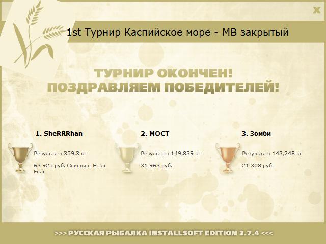  Максимальный Вес • Praise-турниры • РУССКАЯ РЫБАЛКА
