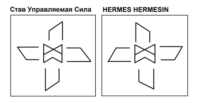  Став Управляемая Сила 140535367538547038