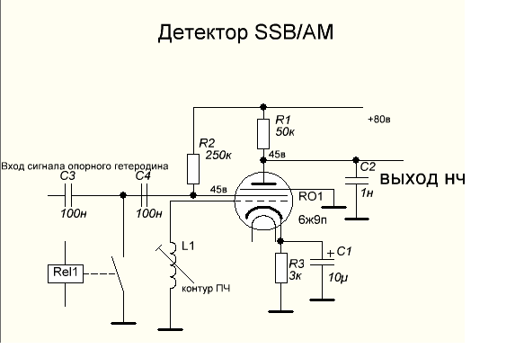 Ssb детектор схема