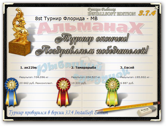  Максимальный Вес • Praise-турниры • РУССКАЯ РЫБАЛКА