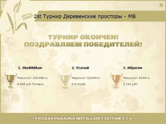  Максимальный Вес • Praise-турниры • РУССКАЯ РЫБАЛКА