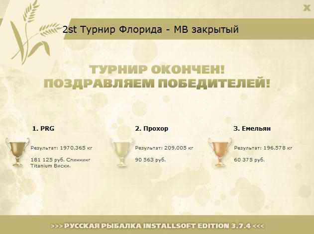  Максимальный Вес • Praise-турниры • РУССКАЯ РЫБАЛКА