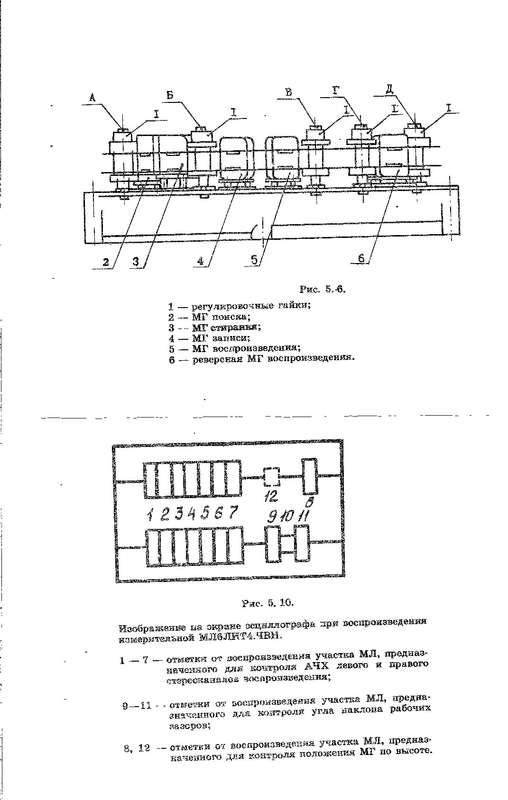Э-003, 004 - история создания. Где выпускался?