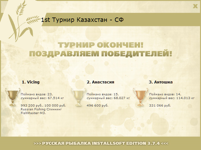  Разновидность • Praise-турниры • РУССКАЯ РЫБАЛКА