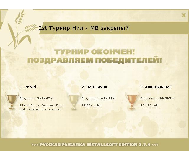  Максимальный Вес • Praise-турниры • РУССКАЯ РЫБАЛКА