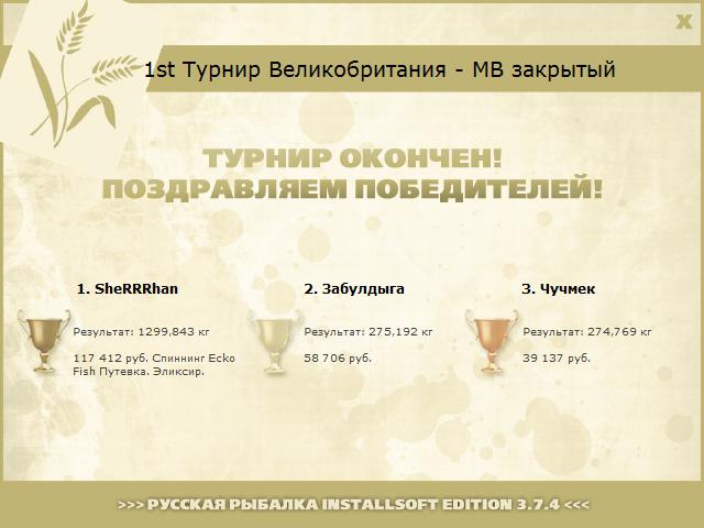  Максимальный Вес • Praise-турниры • РУССКАЯ РЫБАЛКА