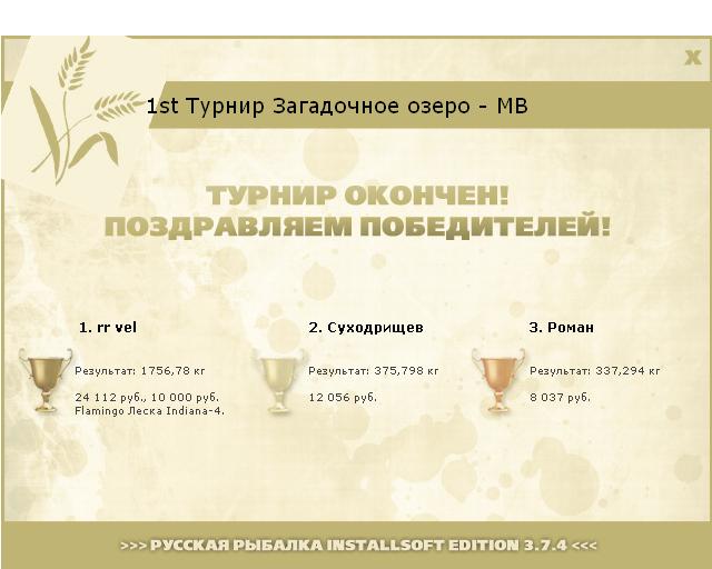  Максимальный Вес • Praise-турниры • РУССКАЯ РЫБАЛКА