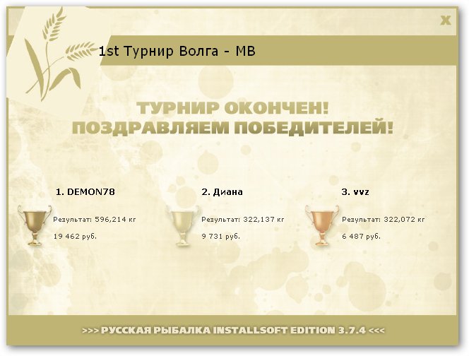  Максимальный Вес • Praise-турниры • РУССКАЯ РЫБАЛКА