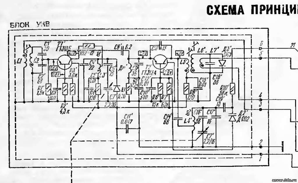 Верас РП-225 радиоприемник паспорт+схема