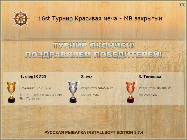  Максимальный Вес • Praise-турниры • РУССКАЯ РЫБАЛКА