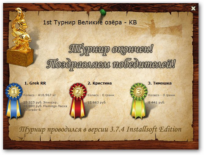  Максимальный Вес • Praise-турниры • РУССКАЯ РЫБАЛКА