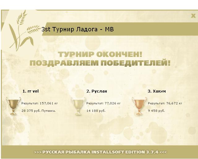  Максимальный Вес • Praise-турниры • РУССКАЯ РЫБАЛКА