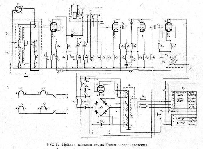 Электронный усилитель уэу 109 схема