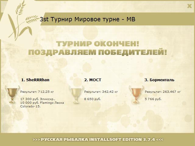  Максимальный Вес • Praise-турниры • РУССКАЯ РЫБАЛКА