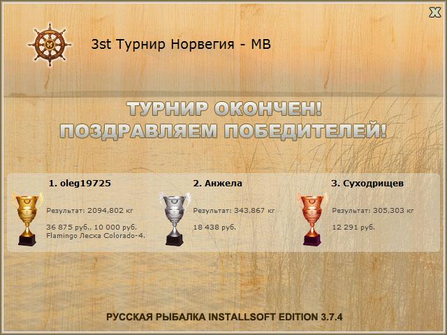  Максимальный Вес • Praise-турниры • РУССКАЯ РЫБАЛКА