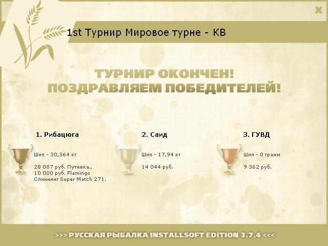 река • Мировое турне • РУССКАЯ РЫБАЛКА