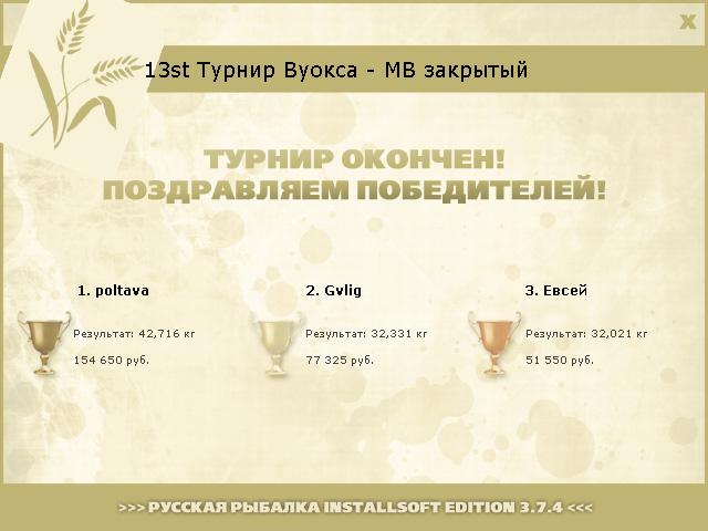  Максимальный Вес • Praise-турниры • РУССКАЯ РЫБАЛКА