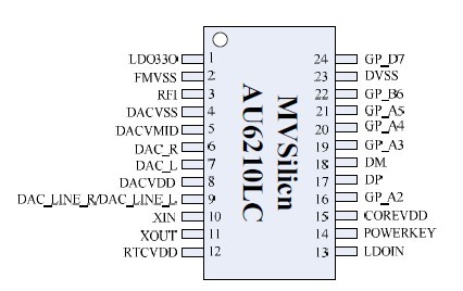 Микросхема au6210k схема включения