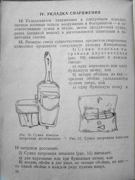 Армейский вещмешок в сборе. Как завязать армейский вещмешок?