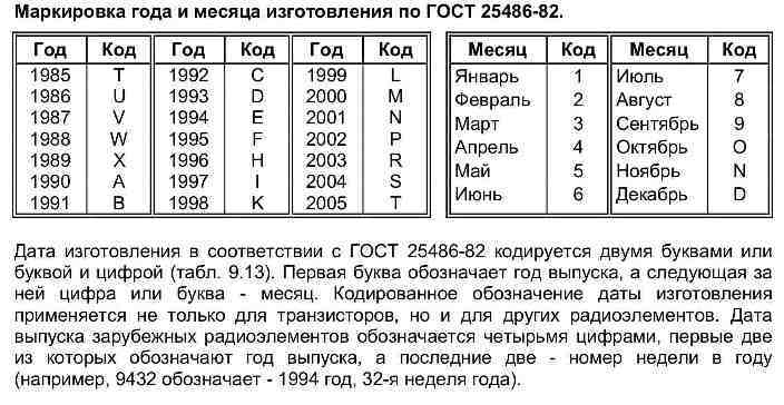  Вопрос по транзистору КТ 315му.