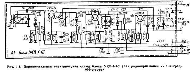 блок УКВ 1-1Е