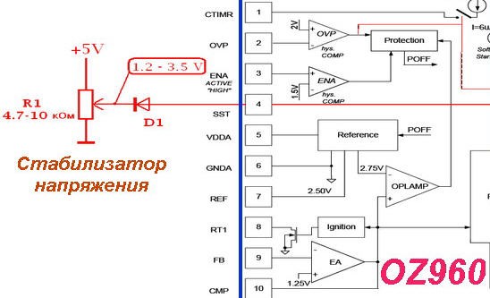  Редактировать сообщение