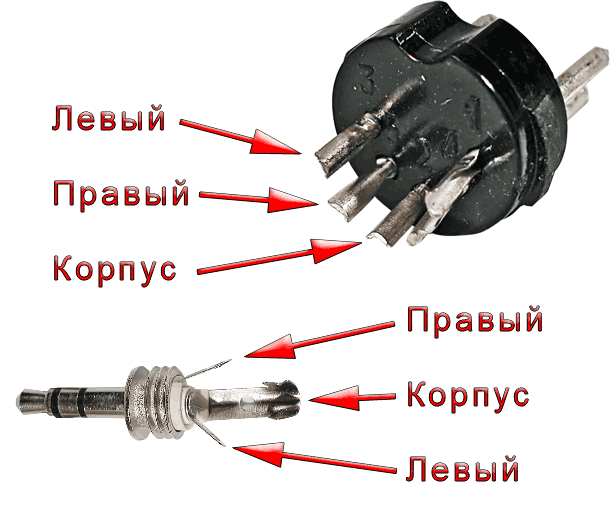 распиновка 5 штырькового разъема аудио