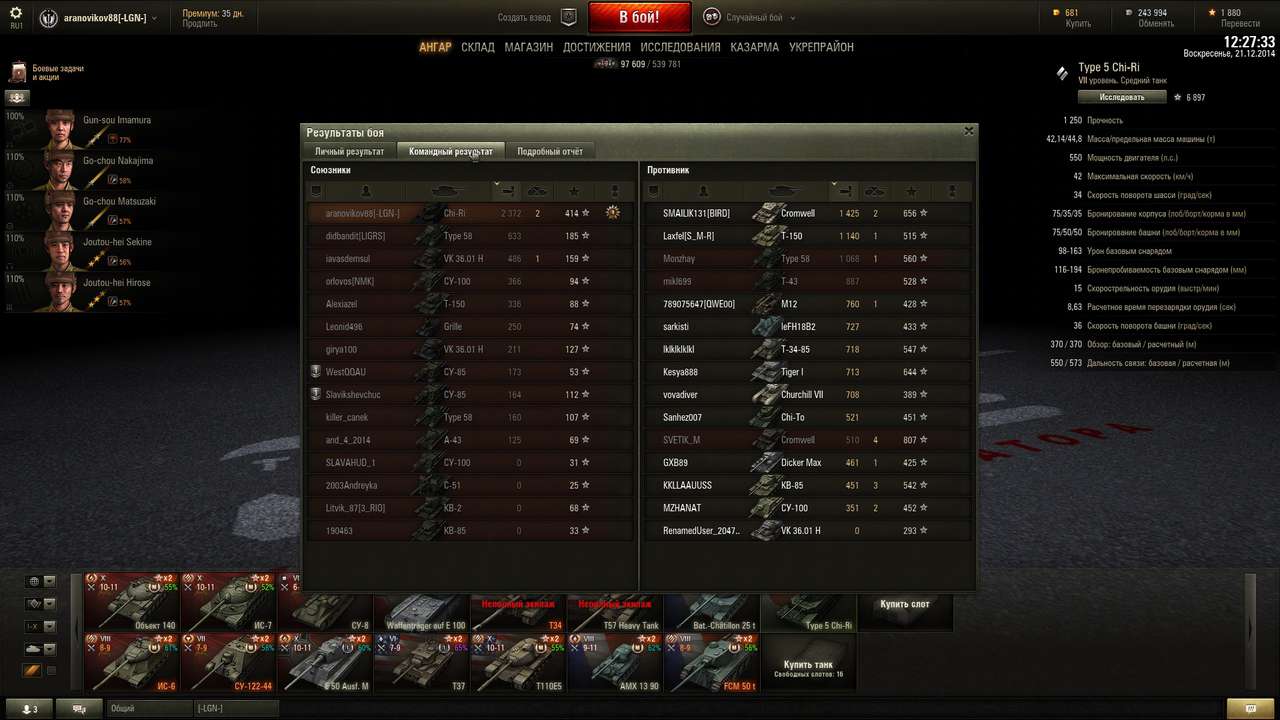  сообщество игроков MMORPG и онлайн-игр. • Просмотр темы - Паноптикум