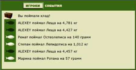 Мёртвое место 