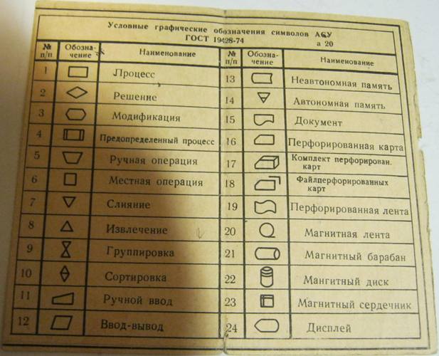 Форумы сайта \\