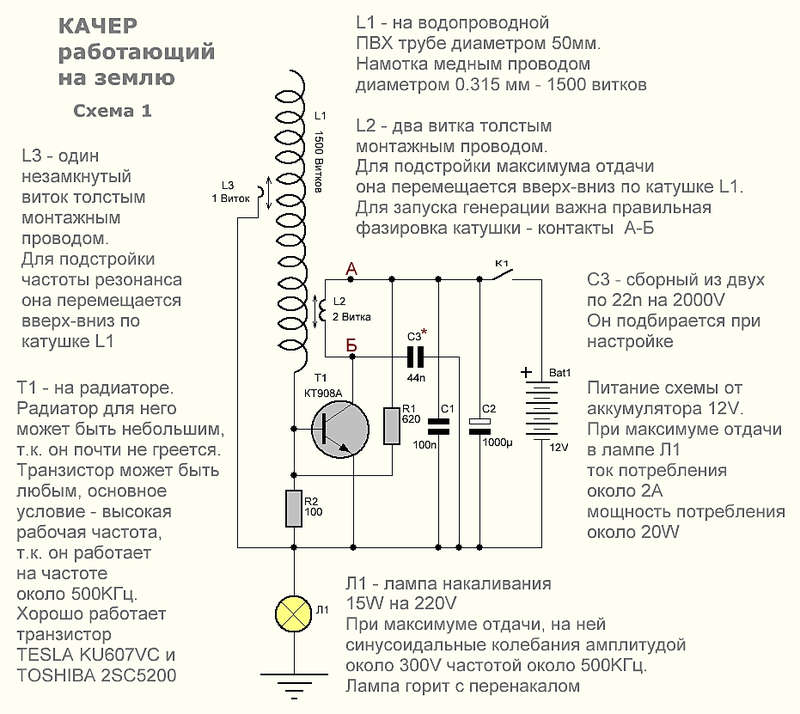  Различные устройства на основе Качера