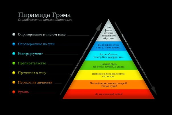 ФОРУМ ЛЮБИТЕЛЕЙ КОЛЛИ И ШЕЛТИ 