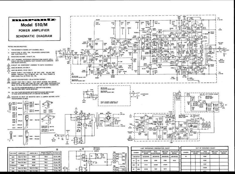 Новый ресивер MARANTZ 510 (610)