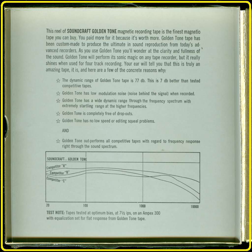  Юджин В. Нософф, Нью Йорк, миниколлекция катушек и не толькo